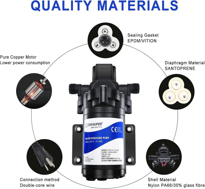 TDRSUPER Self-Priming Water Transfer Pump 110V AC, 4GPM 45PSI High Pressure Booster Pump, Black Stainless Steel Diaphragm Garden Sprinkler Pump for Home, Kitchen, Bathroom, Marine, Yacht - Image 3